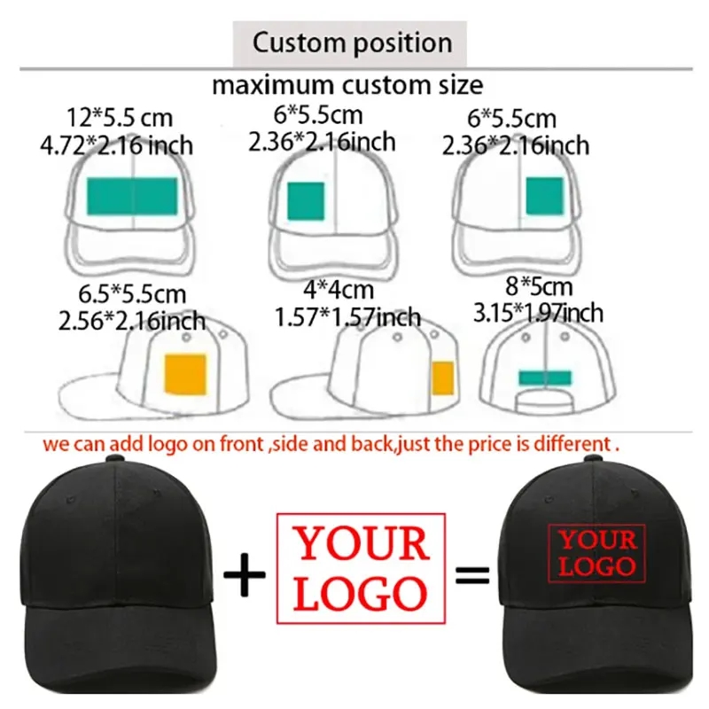 Baseballcaps voor aangepaste D - Trucker Hat Cap recensie en prijs
